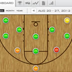 Basketball Practice Software